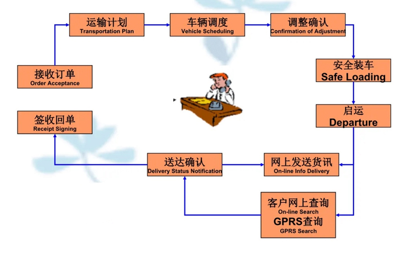 苏州到常德搬家公司-苏州到常德长途搬家公司